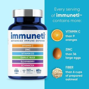 Immuneti
